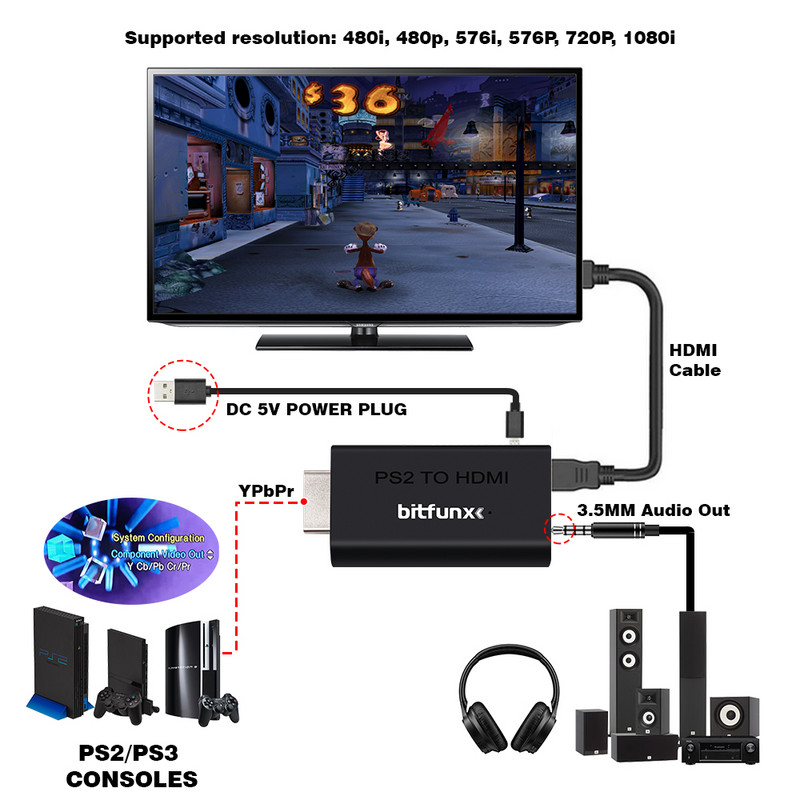 Adapter pretvarača kompatibilan s Bitfunx PS2 u HDMI za SONY Playstation 2 Ypbpr ulaz visoke kvalitete