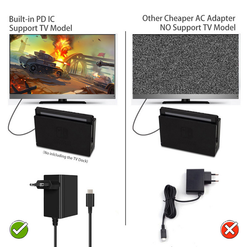 Za Nintend Switch Adapter za igraće konzole Punjenje USB Type C Punjač za napajanje