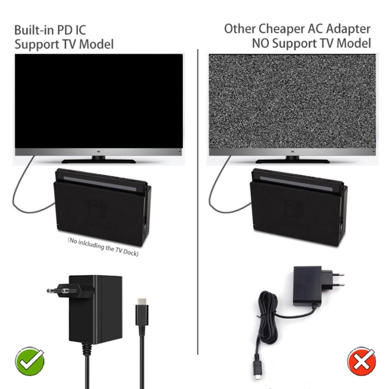 15 V-os 2,6 A váltóáramú adapter csere az NS Switch játékkonzolhoz, fali töltőhöz 5 láb C típusú kábellel (TV módok támogatása)
