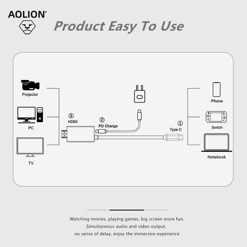 4K HDMI-kompatibilis kábel Switch/Oled PC TV HD vetítésű gyorstöltő vonalhoz Switch Phone Tablethez
