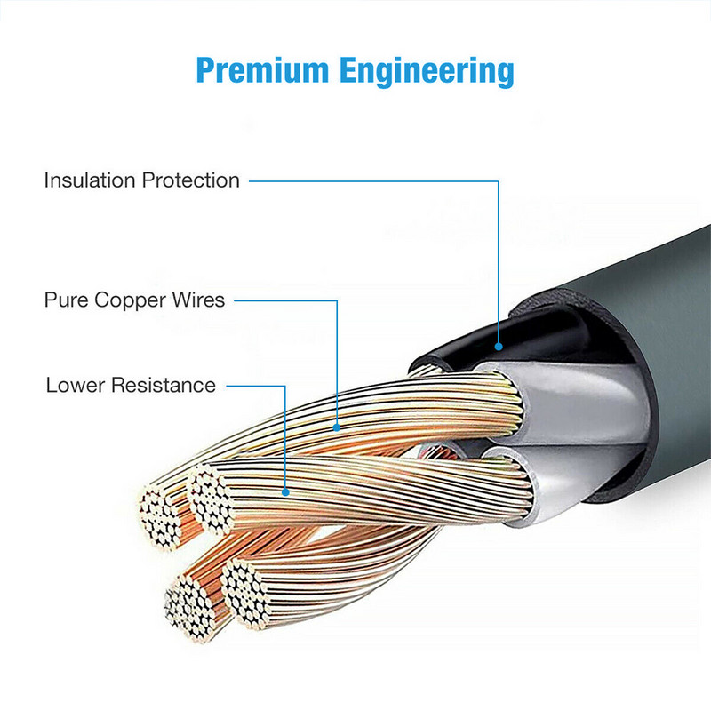 2 u 1 za Xbox 360 kontroler igre bežični upravljač kabel za punjenje podatkovni kabel zamjena punjač bežični 1,8 m visoke kvalitete
