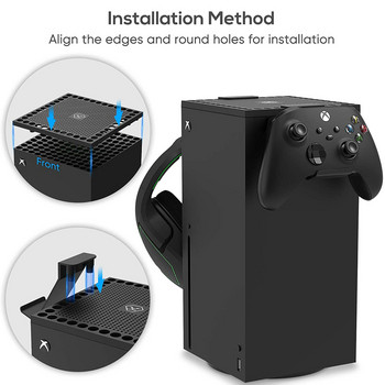 Host прахоустойчив капак мрежест филтър жак стопер комплект за Xbox Series X игрова конзола дръжка багажник аксесоари за игри
