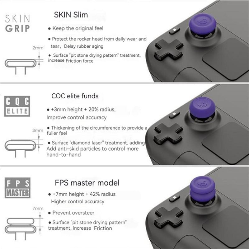 6 buc. Capac capac pentru mâner pentru stick de degetul mare pentru puntea cu abur Fps/tps Artefact pentru mâncarea de pui din silicon Accesorii pentru carcasă anti-alunecare