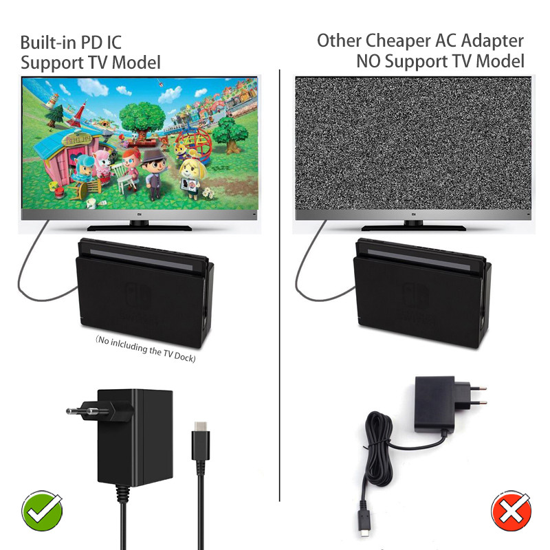 Data Frog Priza UE/SUA Adaptor AC Încărcător Compatibil-Nintendo Switch/Lite Game Sursă de alimentare pentru tipul de încărcare a telefonului mobil C