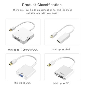 Θύρα οθόνης Thunderbolt Mini DP σε HDMI DVI VGA Θύρα οθόνης Καλώδιο για apple MacBook Pro Mac Book Air