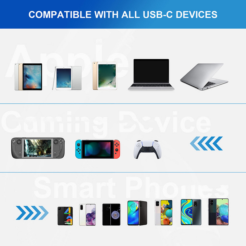 Podatkovni kabel konzole, koljenasti žičani kabel, tip C/USB na tip C, kabel za brzi punjač, 480 Mbps, zamjenski podatkovni kabel za Steam Deck