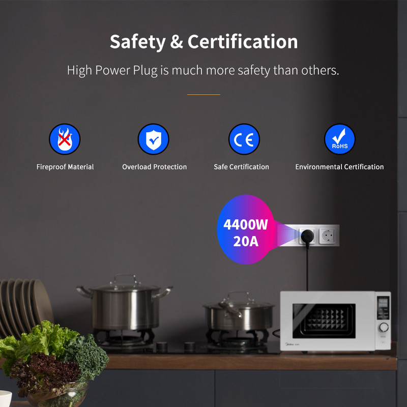 20 A WiFi/Zigbee viedligzda EU Tuya viedais spraudnis ar jaudas mērītāju sadzīves tehnikai Viedā māja darbojas ar Alexa Google sākumlapu