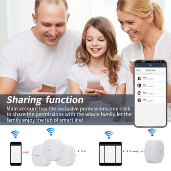 Corui Tuya WiFi Smart Socket 16A / 10A италиански щепсел Гласово/дистанционно управление Функция за време Поддръжка Alexa Google Home Smartlife