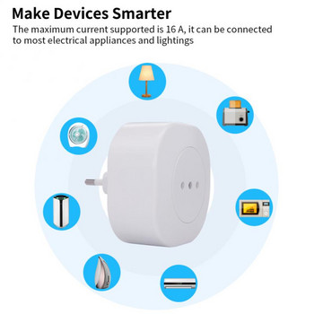 Corui Tuya WiFi Smart Socket 16A / 10A италиански щепсел Гласово/дистанционно управление Функция за време Поддръжка Alexa Google Home Smartlife