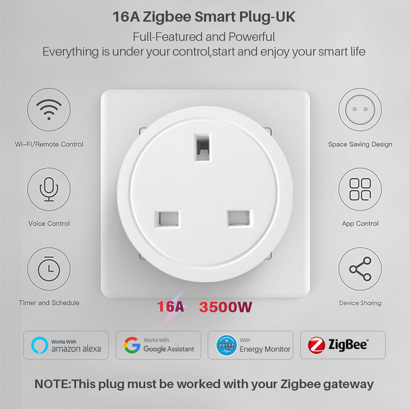 Zigbee Tuya Smart Plug 16A Apvienotās Karalistes viedligzdas barošanas monitora laiks SmartLife APP balss vadība darbojas ar Google Home Alexa