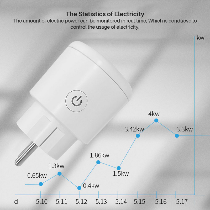 Tuya Wifi viedais spraudnis 20A ar jaudas monitoru Smart Life App tālvadības pults viedā ligzda, kas saderīga ar Alexa Google Home