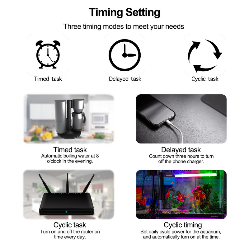 Inteligentná Wifi zásuvka US, mini zásuvka, diaľkové ovládanie pomocou aplikácie Smart Life s hlasovým ovládaním, funguje s Google Home Alexa, nevyžaduje Hub
