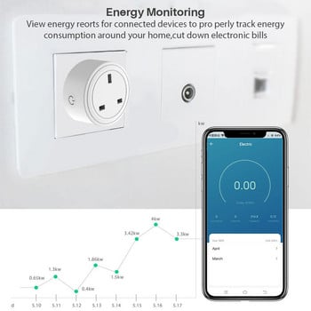 UK Tuya Zigbee/Wifi Socket 16A Smart Plug Smart Life APP работи с Alexa Google Assistant Гласов контрол Монитор Монитор Време