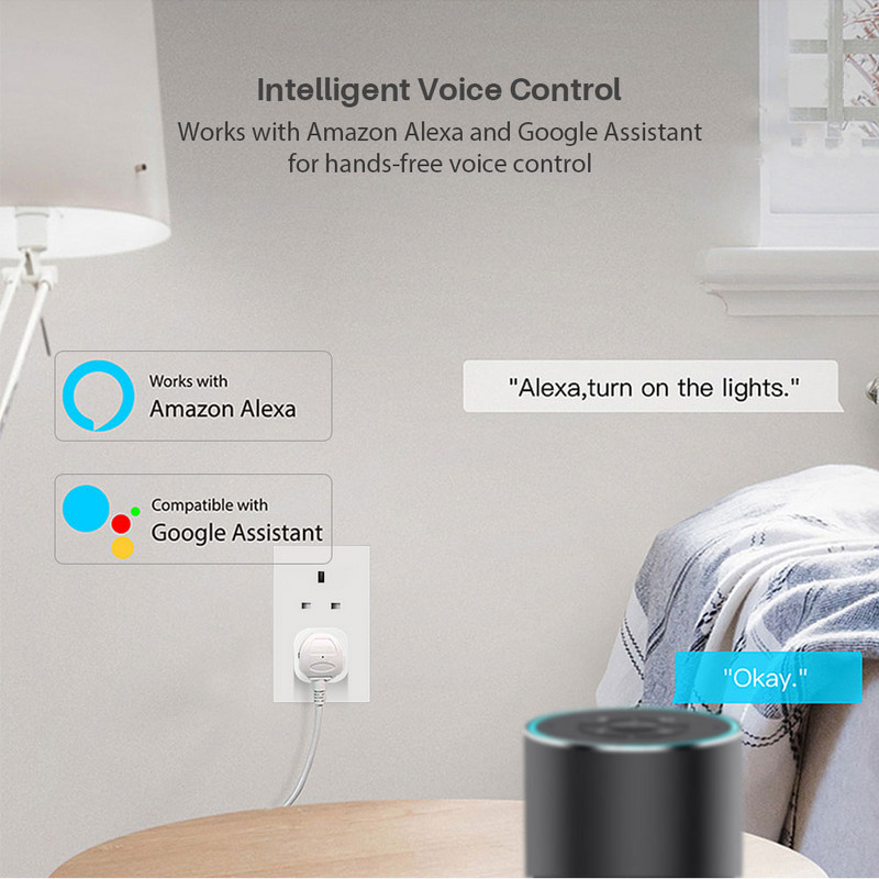UK Tuya Zigbee/Wifi utičnica 16A Smart Plug Smart Life APP radi s Alexa Google Assistant Glasovna kontrola Power Monitor Timing