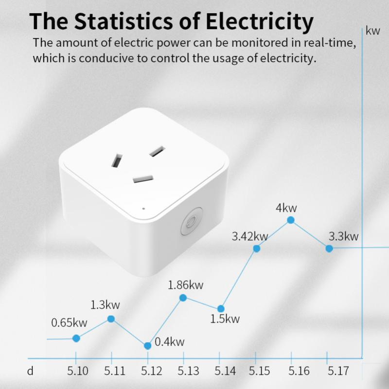 Mini Socket Timing Funkcija 16a Au pametna utičnica Alexa Google Home Rad s Alexa Google Home Smart Home Wifi Smart Plug Au Tuya