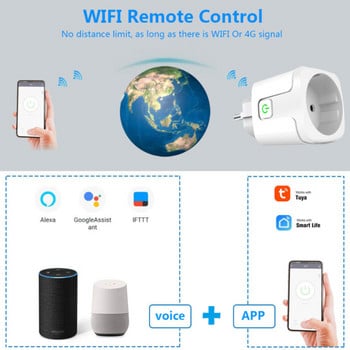 16A 20A EU WiFi Smart Plug Таймер Интелигентен контакт Измерване на мощността Tuya Smart Life Control Поддръжка Alexa Google Home Yandex Alice
