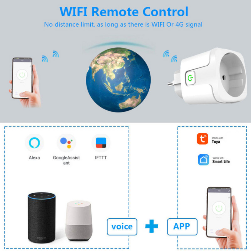 16A 20A EU WiFi Smart Plug Timer Nutikas pistikupesa võimsuse mõõtmine Tuya Smart Life Control tugi Alexa Google Home Yandex Alice