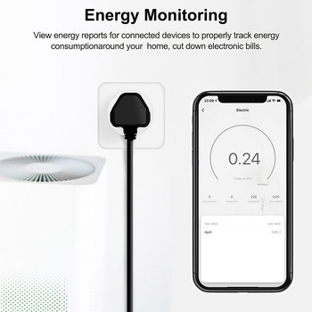 Tuya Zigbee Smart Plug 20A US Smart Socket with Power Monitor λειτουργία Timer Outlet Voice Control Λειτουργεί με την Alexa Google Home