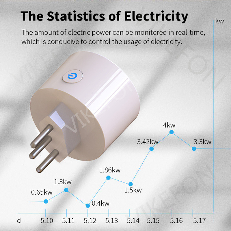 Brazil Wifi Smart Plug 16A Tuya pametna utičnica s mjeračem vremena Monitor napajanja SmartLife APP Glasovna kontrola radi za Google Home Alexa
