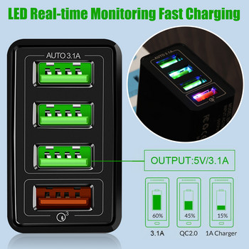 4 Multi-Port QC 3.0 Fast Quick Charge 4 USB Hub Стенен адаптер за зарядно устройство UK US EU Plug за iPhone Samsung с USB порт