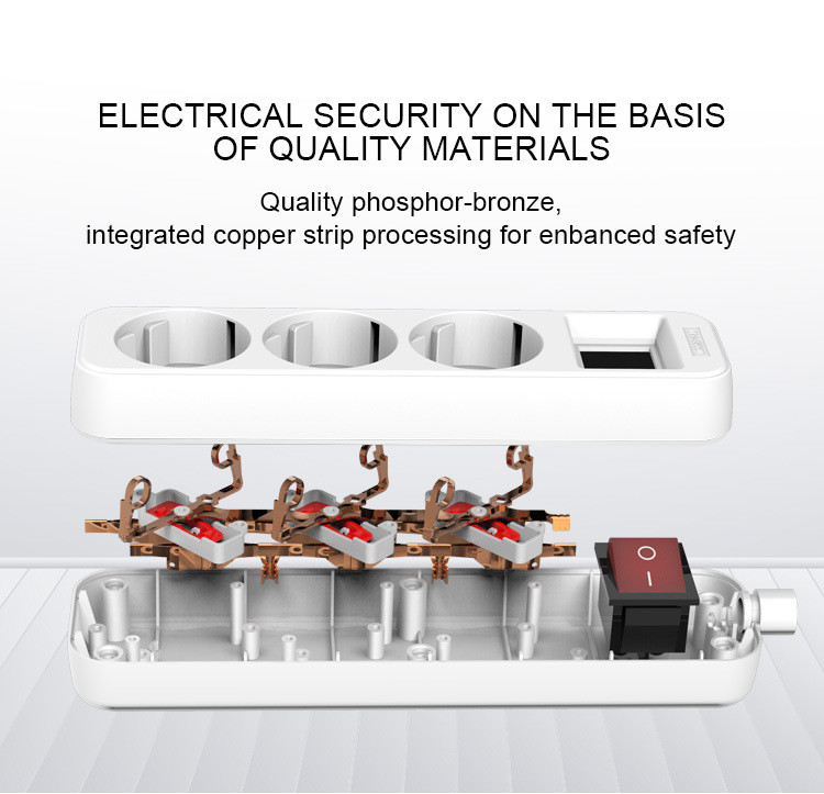 3/4/5/6 Opcionális vezetékes csatlakozóaljzatok EU elektromos AC csatlakozóaljzatok 16A 250V fali töltő adapter otthoni irodai elosztó