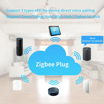 WiFi Smart Plug Mini 10A US Smart Socket with Power Monitoring Λειτουργία χρονισμού Τηλεχειριστήριο και φωνητικός έλεγχος μέσω Ale-xa Google Home