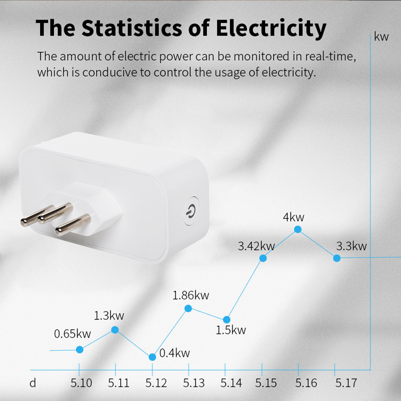 WiFi Smart Plug 16A Brazilski utikač BR utičnica Utičnica Tuya APP Pametni dom za Alexa Google Voice Control Power Monitor Timing