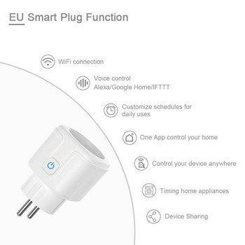 Tuya WiFi Smart Socket EU Έξυπνο βύσμα με οθόνη τροφοδοσίας Smart Life APP Φωνητικός έλεγχος Ηλεκτρική πρίζα για Alexa Google