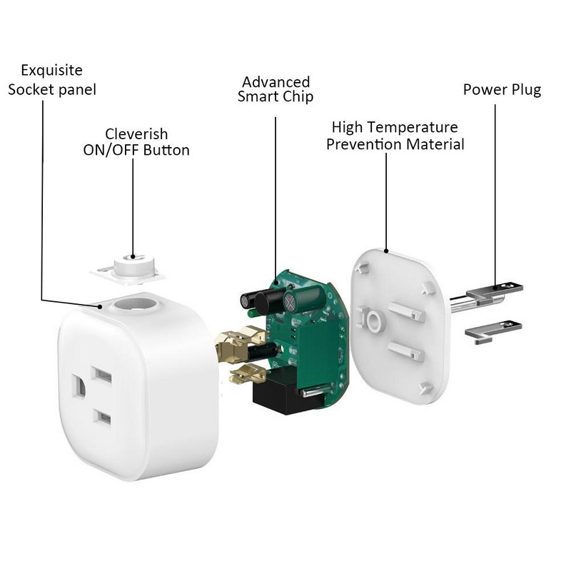 Darbojas ar Alexa Switch Socket Timing RC WIFI Socket US Plug