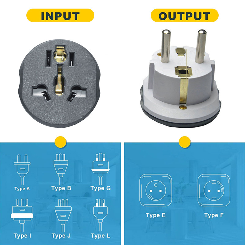 Adaptor priză UE 16A 250V Adaptor de călătorie Convertor UE 2 priză rotundă AU UK CN US DE la UE Adaptor universal de înaltă calitate