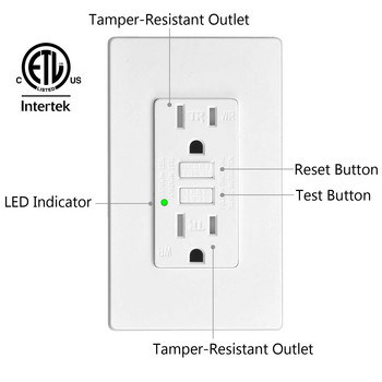 Πρίζα GFCI 15A/125V Ανθεκτική σε παραβίαση Πρίζα οικιακής και εμπορικής ποιότητας Πρίζες ασφαλείας ETL Λευκό