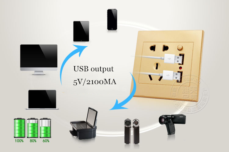 CA 110-250V 13A Priză USB de perete Panou de priză de perete universală cu 2 porturi USB Mușcă de încărcare Comutator Priză de curent UE SUA Marea Britanie AU