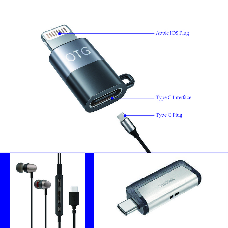 OTG adapteris USB-C Female į Lightning Male, C tipo skaitmeninių ausinių DAC keitiklis, skirtas iPhone 13 12 11 Pro Max iPad USB diskui