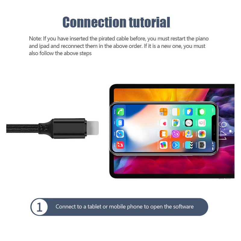 USB C Tip C Ženska utičnica na USB B 2.0 MIDI Muški utikač Konektor Za pisač Piano Elektronski bubanj