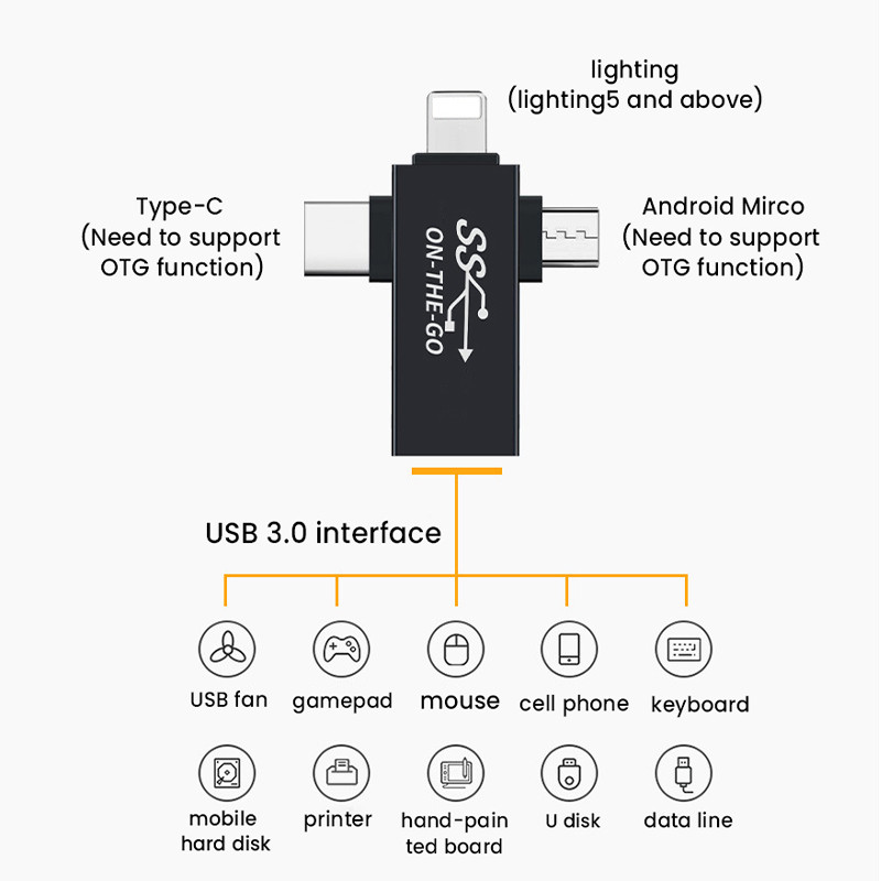 3u1 OTG adapter 10Gbps pretvarač Micro USB/tip C/8-pinski muški na USB 3.0 ženski OTG adapter za iPhone 13 12 Max iPad U disk