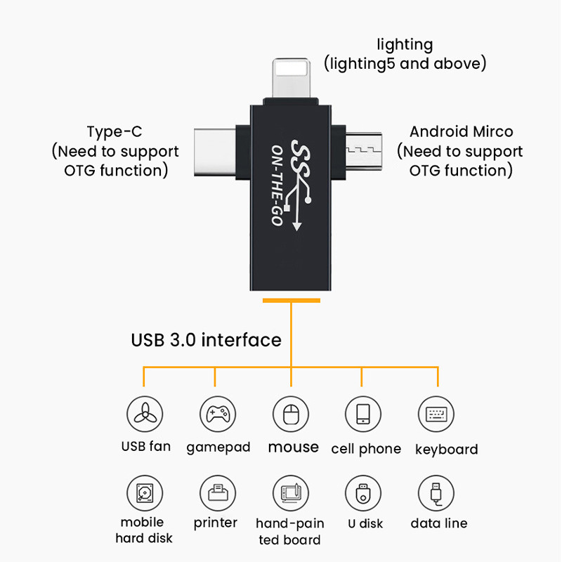 3u1 OTG adapter 10Gbps pretvarač Micro USB/tip C/8-pinski muški na USB 3.0 ženski OTG adapter za iPhone 13 12 Max iPad U disk