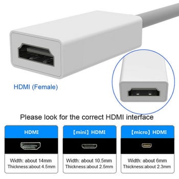 Mini DVI мъжки към HDMI женски кабелен адаптер Монитор Видео конвертор 1080P за Pro Air IMac