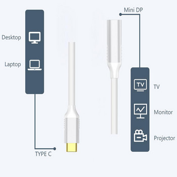 Адаптер Usb-c към Mini Displayport за Usb 3.1 тип C (thunderbolt 3) към Mini Dp адаптер поддържа 4k 1080p алуминиева сплав
