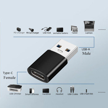 Προσαρμογέας μετατροπέα καλωδίου USB 3.1/3.2 Αρσενικό σε Τύπο C Γυναικείο με γρήγορη φόρτιση και λειτουργία μεταφοράς δεδομένων για τηλέφωνο Macbook