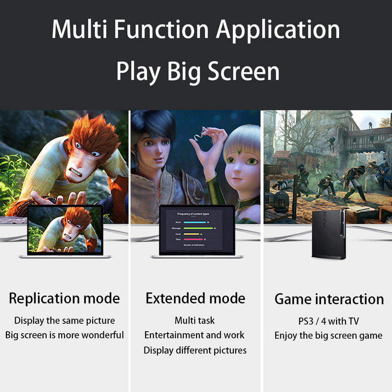 Onelesy 4K Type-C na HDMI-kompatibilni adapter koljenastog dizajna USB Type-C na HDMI-kompatibilni konektor za Macbook adapter za pretvaranje