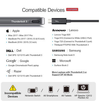Καλώδιο μετατροπέα splitter προσαρμογέα USB 3.1 Type C σε HDMI 4K VGA για apple macbook pro air mini με θύρα Thunderbolt 3