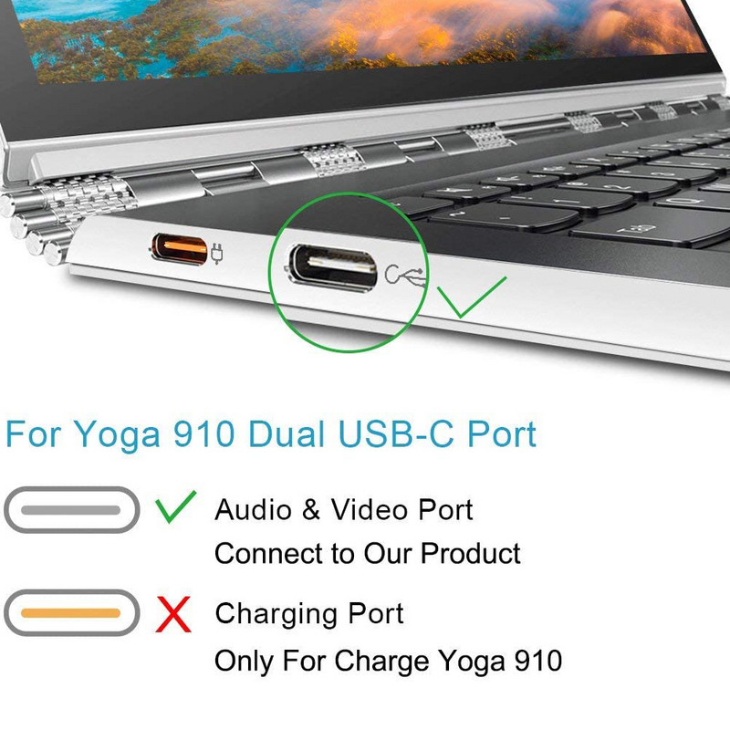 USB 3.1 Type C – HDMI 4K VGA adapter elosztó átalakító kábel Apple macbook pro air mini-hez Thunderbolt 3 porttal
