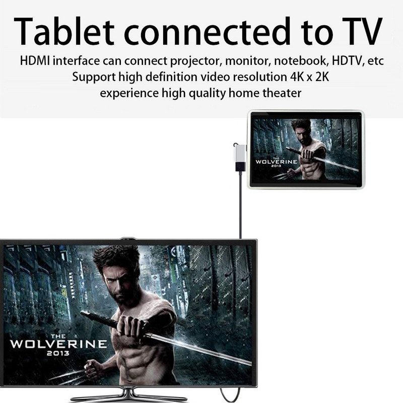 Adaptor Onelesy HD 4K Type-C la HDMI compatibil 4K *2K Convertor compatibil HDMI pentru televizoare inteligente Adaptor USB Type-C pentru laptop