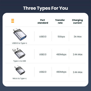 Μετατροπείς προσαρμογέα OTG USB σε Type-C Micro σε Type c για iPhone Samsung Υποδοχή φορτιστή Macbook Usb-c Αρσενικό σε Micro Usb Θηλυκό