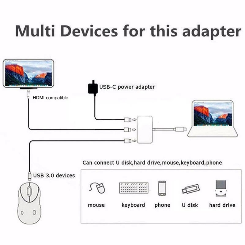 „Thunderbolt 3“ adapteris USB tipo C šakotuvas Su HDMI suderinamas 4K palaikymas „Samsung Dex“ režimo USB-C dokas su PD, skirtas „MacBook Pro“ / „Air 2021“