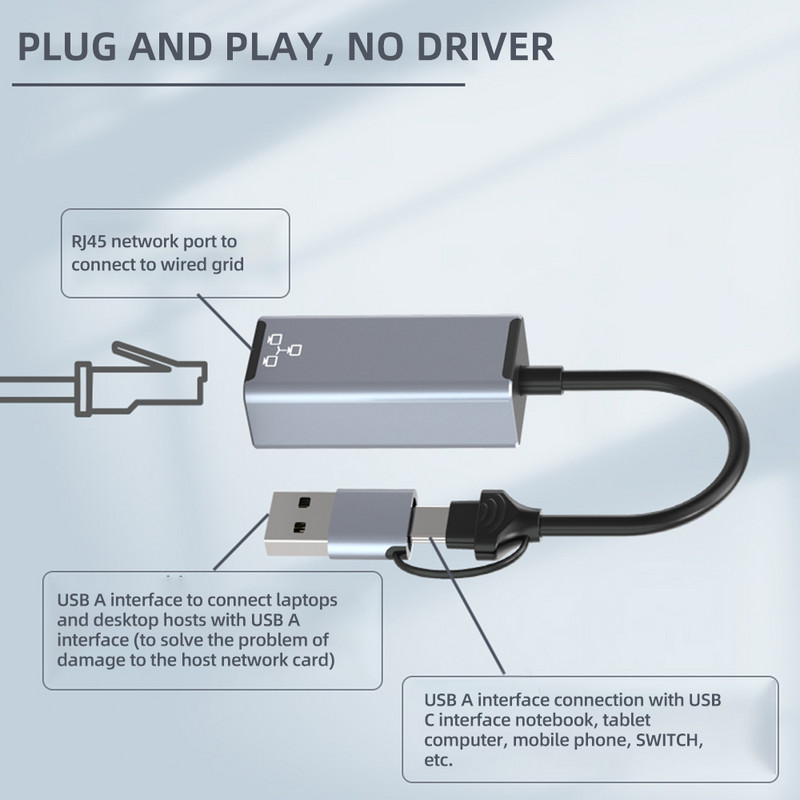 USB tip C na RJ45 žičanu mrežnu karticu Super brzi USB 3.0 na Ethernet 1000Mbps adapter za Samsung Xiaomi Macbook prijenosno računalo