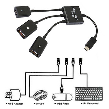 За pubg 3 в 1 Micro OTG USB порт Игра Мишка Клавиатура Адаптер Кабел Таблет Черен Съвместим с всички таблети Мобилен телефон за Android