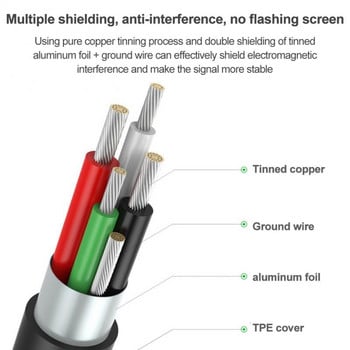 Тип-C USB към Rj45 адаптер Тип C Ethernet адаптер Кабелна мрежова карта Usb Ethernet адаптер 100Mbps за MacBook PC Windows XP 7 8