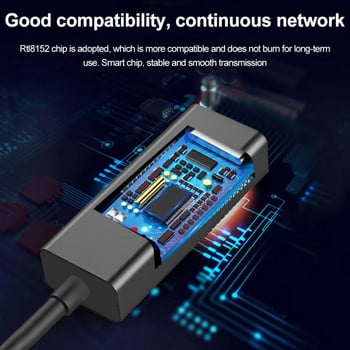 Προσαρμογέας Type-C USB σε Rj45 Τύπος C Προσαρμογέας Ethernet Ενσύρματη κάρτα δικτύου Προσαρμογέας Usb Ethernet 100Mbps για υπολογιστή MacBook Windows XP 7 8