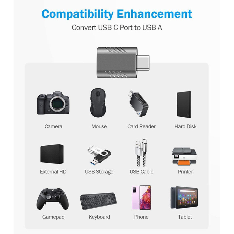 2 pakiranja USB C adaptera, USB C na USB adapter za brzi prijenos podataka, USB-C na USB 3.0 ženski adapter za uređaje tipa C